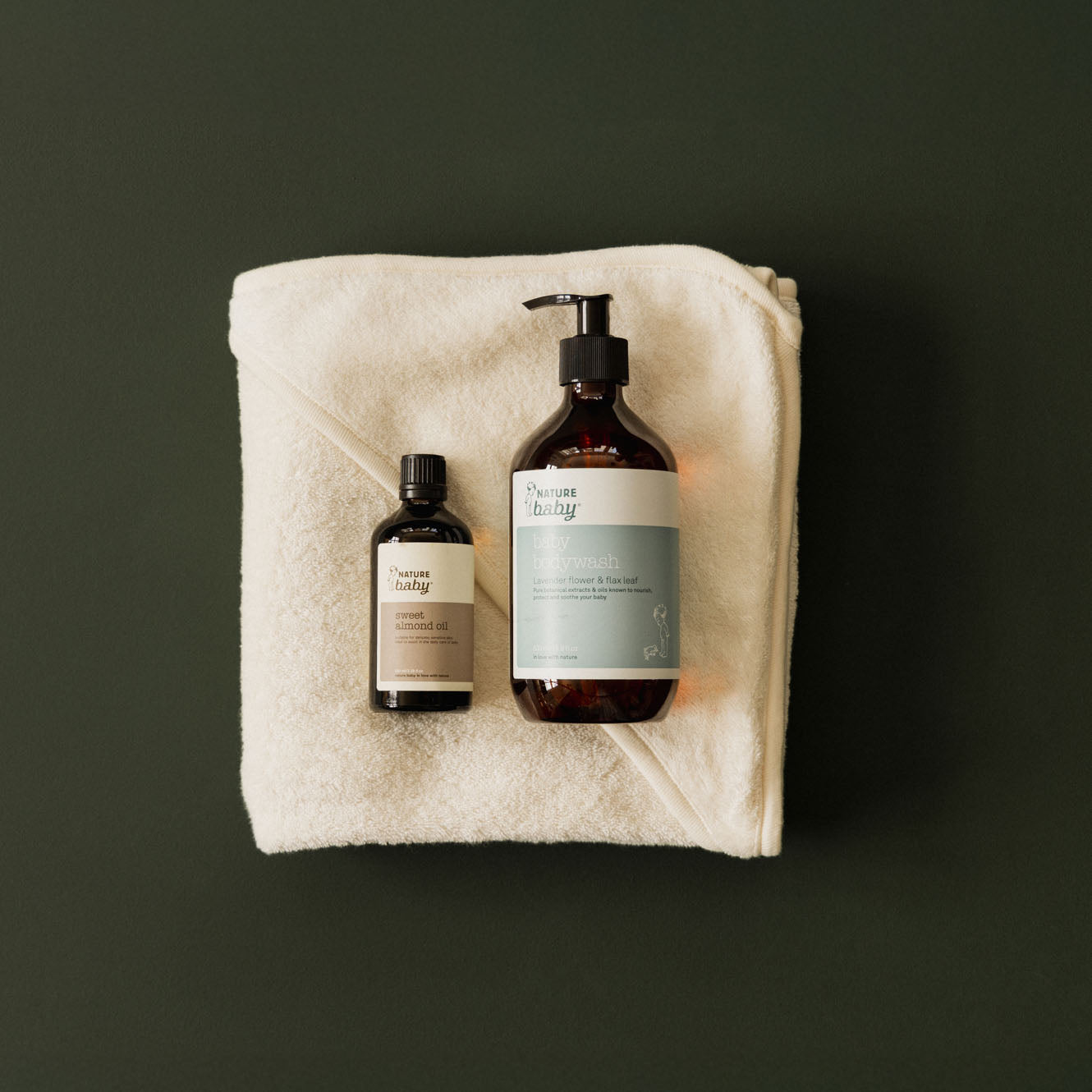 BATH TIME BUNDLE | None-Web-front