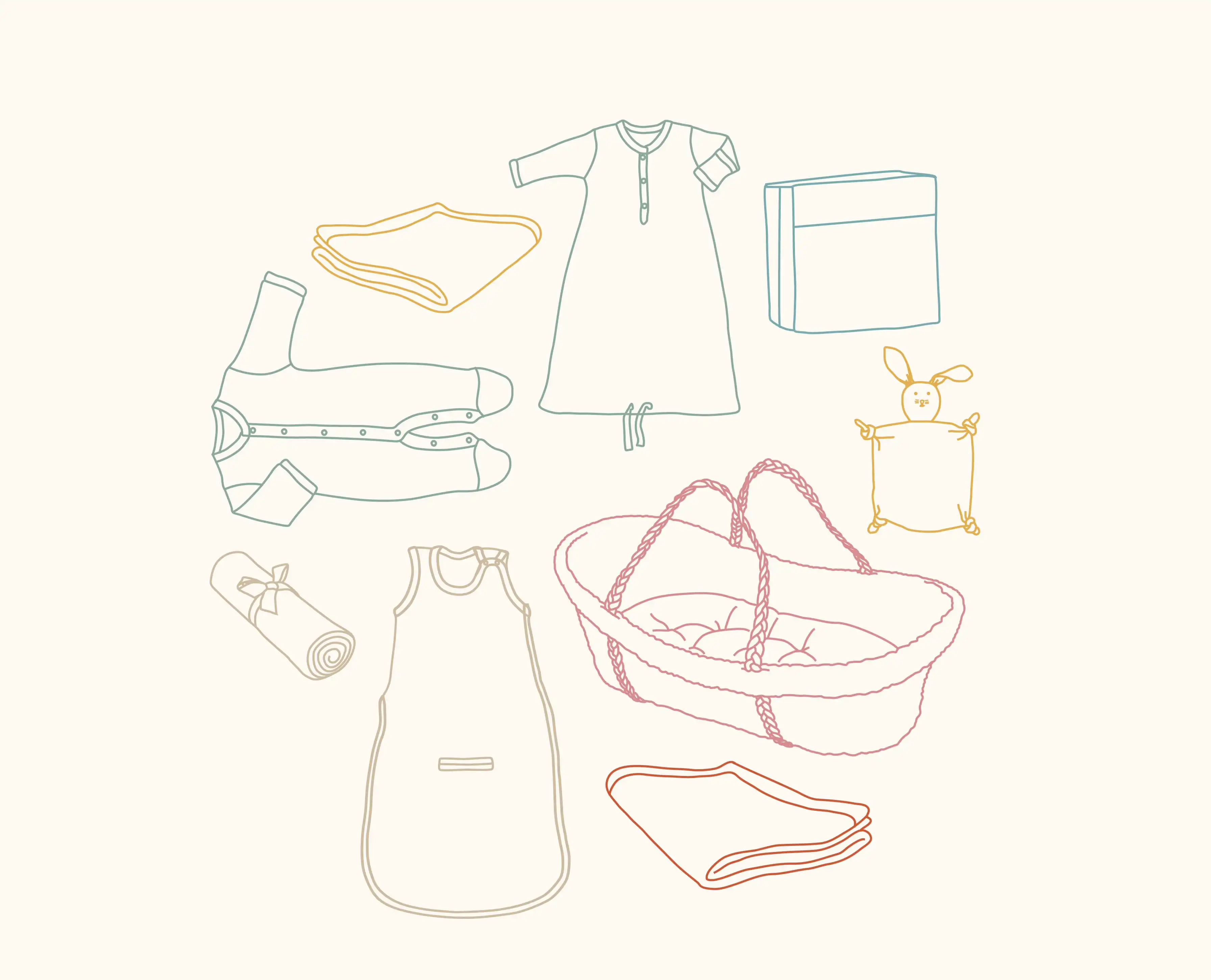 Sleep Checklist - What Does My Baby Need? | Sleep - Nature Baby